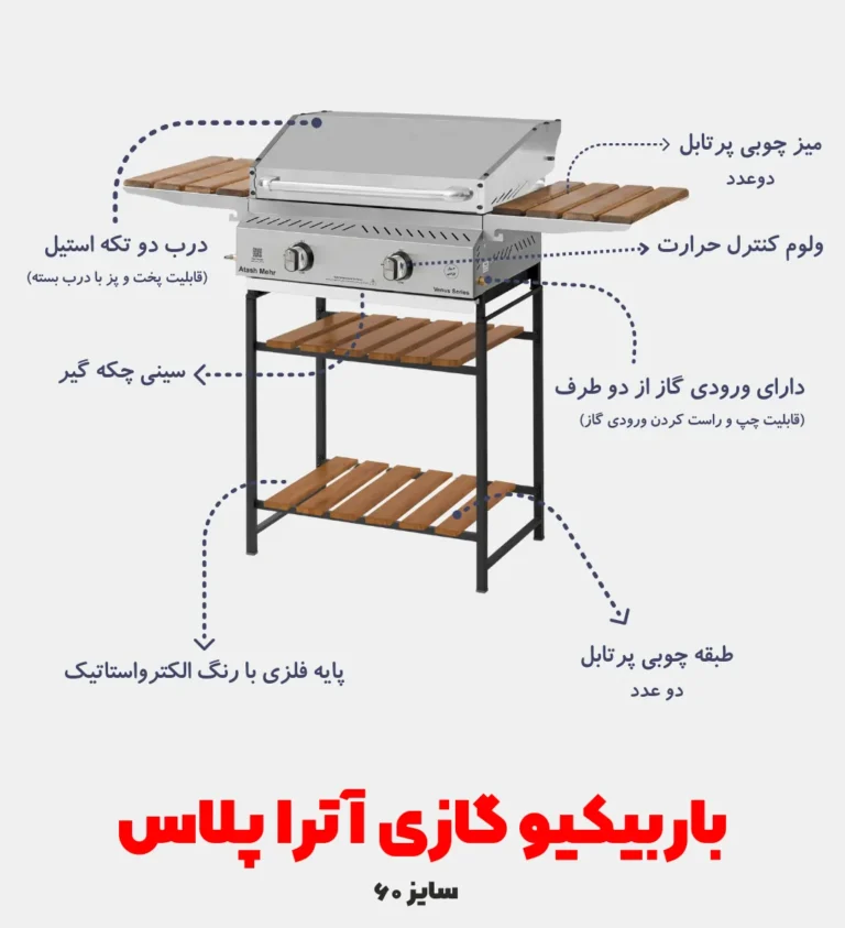 باربیکیو گازی آتراپلاس 60